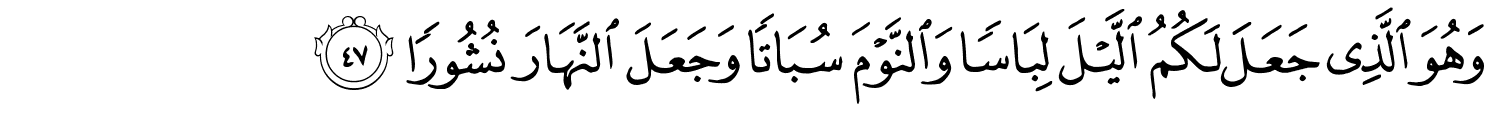 Сура аль фуркан транскрипция. Quranic Arabic Corpus.